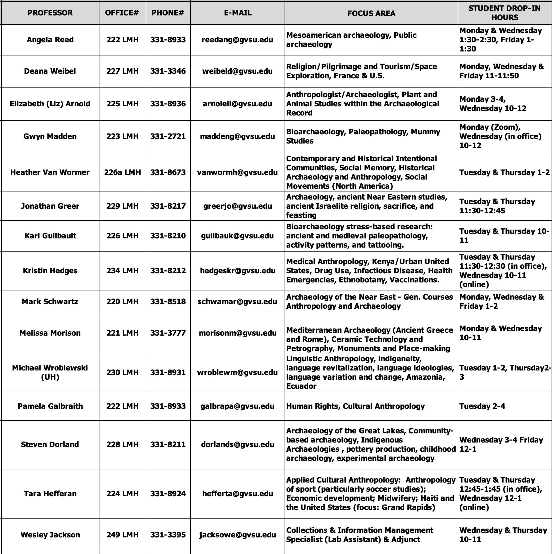 Faculty office hours and areas of interest
